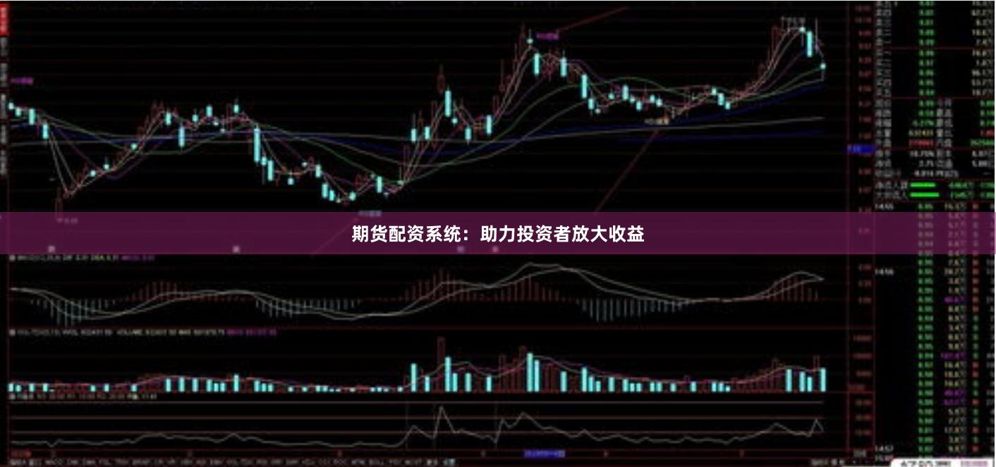 期货配资系统：助力投资者放大收益