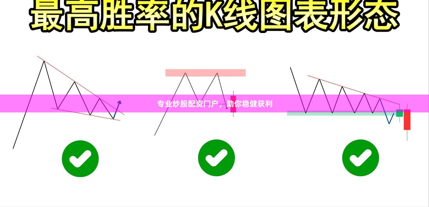 专业炒股配资门户，助你稳健获利