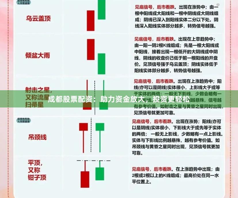 成都股票配资：助力资金放大，投资更轻松