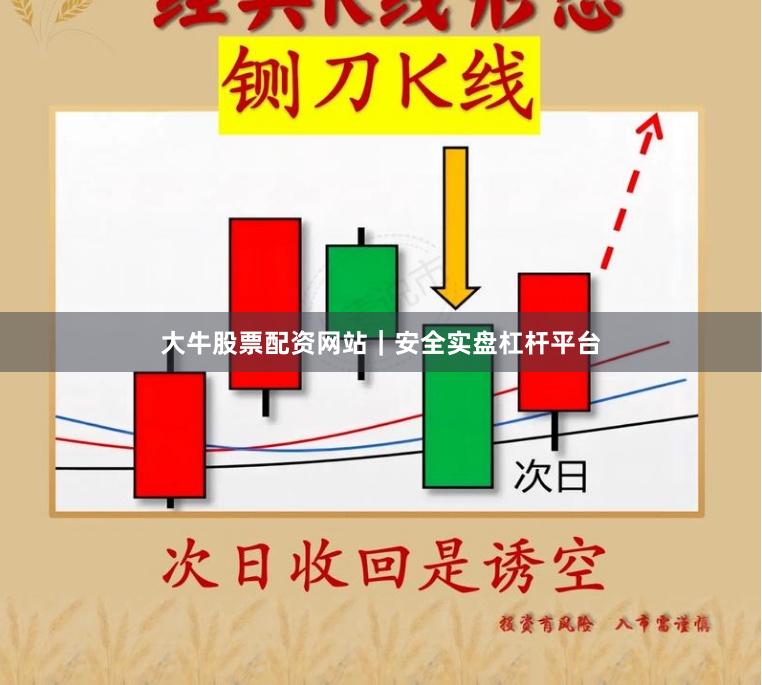 大牛股票配资网站｜安全实盘杠杆平台